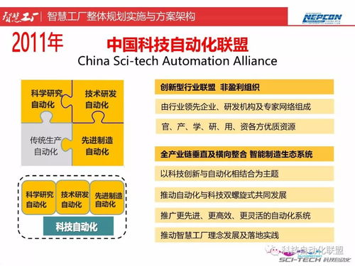 智慧工廠轉(zhuǎn)型之路 從頂層設(shè)計到實施落地的整體規(guī)劃與協(xié)同服務(wù)