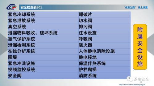化工企業風險分級管控與隱患排查治理雙重預防機制建設——項目策劃與公關服務詳解