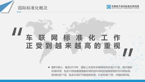 智能網聯汽車電子與服務標準及專利分析項目策劃與公關服務方案