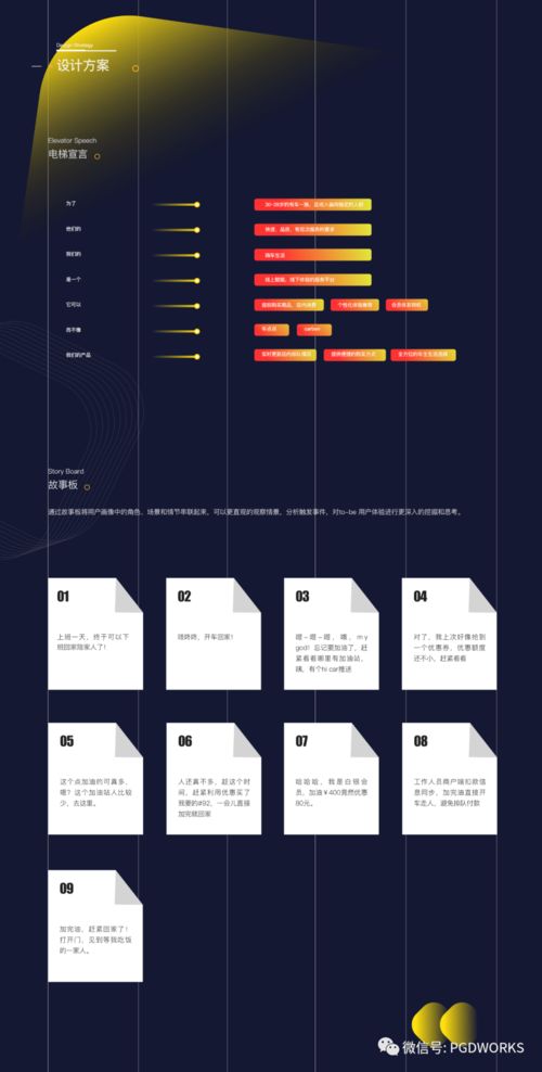 HI CAR 嗨車 全案體驗設計驅動下的項目策劃與公關服務