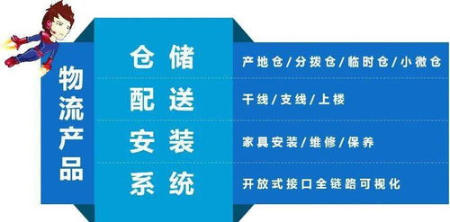 日日順智慧物聯(lián)領(lǐng)跑行業(yè) 首個國家級家居服務(wù)標(biāo)準化試點項目圓滿驗收